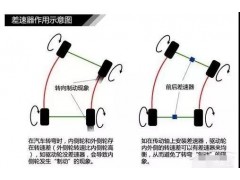 中國民族品牌