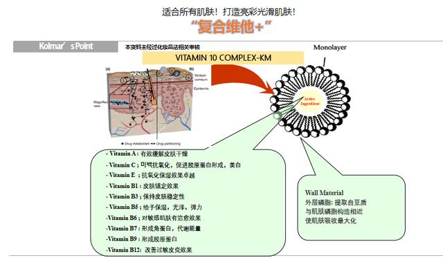 中國(guó)民族品牌