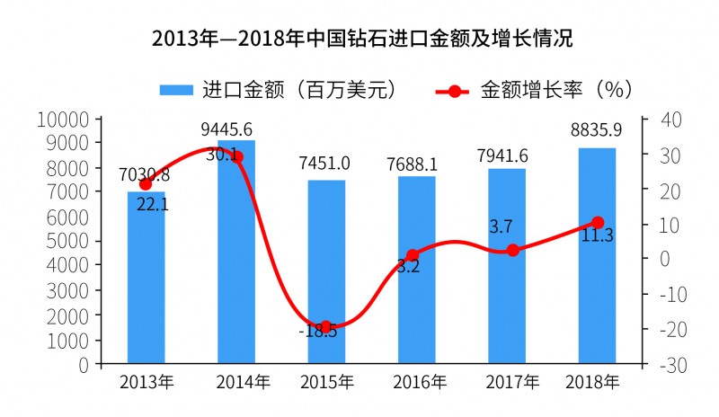 民族品牌