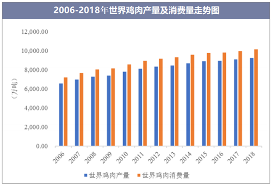 民族品牌