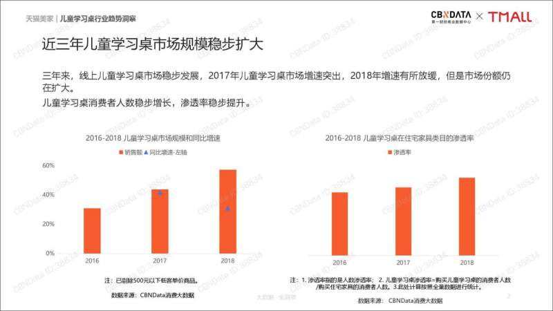 中國民族品牌網(wǎng)