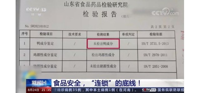 品牌連鎖店屢觸食品安全雷區(qū) 暴露了怎樣的問(wèn)題