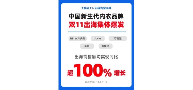 新國(guó)產(chǎn)女性?xún)?nèi)衣品牌稱(chēng)霸榜單，行業(yè)規(guī)模5年激增300億元