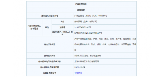 知名家電品牌，罰款6萬