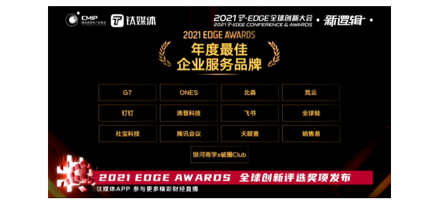 氚云榮獲鈦媒體2021 EDGE  AWARDS“年度最佳企業(yè)服務品牌”。