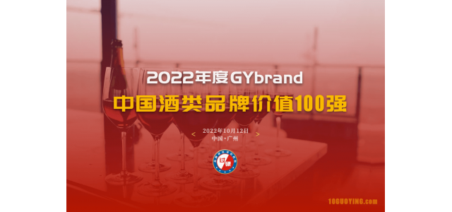 2022年，中國白酒品牌百強評選啟動