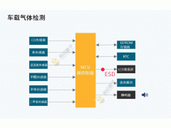 中國民族品牌