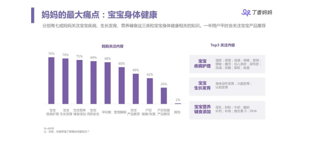 見過全球領(lǐng)先的放心奶粉品牌，這款奶粉用實(shí)力帶來保障