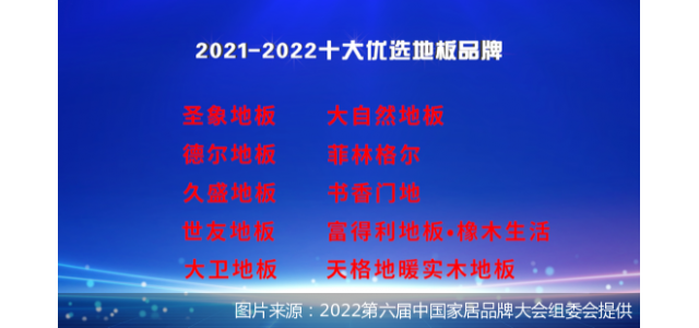 2021-2022十大優(yōu)選地板品牌公開發(fā)布